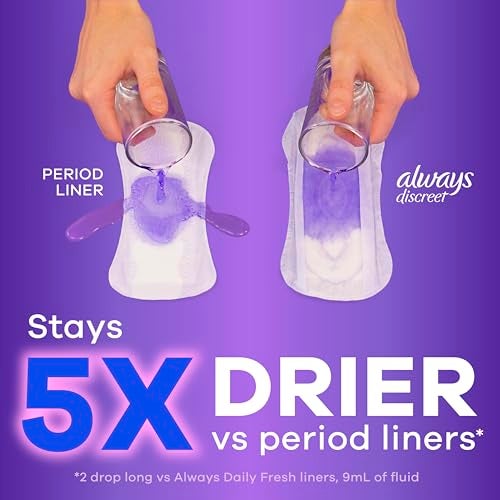 Always Discreet Incontinence Panty Liners for Bladder Leaks, Size 2, Very Light Absorbency, 120 Count - Image 3