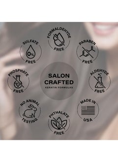 Peter Coppola Just Blow - Heat Protectant Spray For Smoother, Straighter Hair - Reduces Blow Dry Time, Conditions And Adds Shine, Travel Size 2 Oz  - Image 5