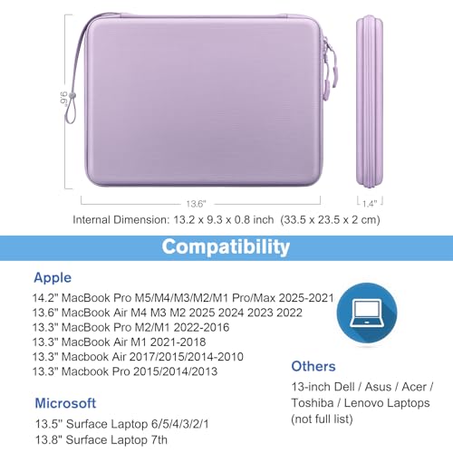 FINPAC Hard Laptop Sleeve Case for 13 inch MacBook Air M4 2025 A3240 M3 2024 A3113, 14 inch MacBook Pro M5/M4/M3/M2 A3434 A3401, 13" Air/Pro, Waterproof Case for Dell, Surface Laptop, HP, Acer, Lilac - Image 3