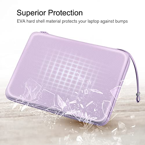 FINPAC Hard Laptop Sleeve Case for 13 inch MacBook Air M4 2025 A3240 M3 2024 A3113, 14 inch MacBook Pro M5/M4/M3/M2 A3434 A3401, 13" Air/Pro, Waterproof Case for Dell, Surface Laptop, HP, Acer, Lilac - Image 2