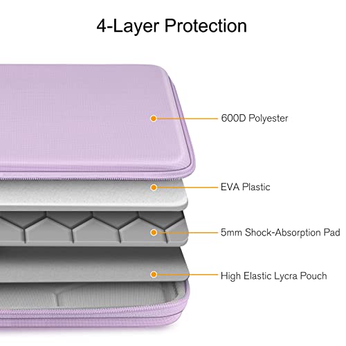 FINPAC Hard Laptop Sleeve Case for 13 inch MacBook Air M4 2025 A3240 M3 2024 A3113, 14 inch MacBook Pro M5/M4/M3/M2 A3434 A3401, 13" Air/Pro, Waterproof Case for Dell, Surface Laptop, HP, Acer, Lilac - Image 5