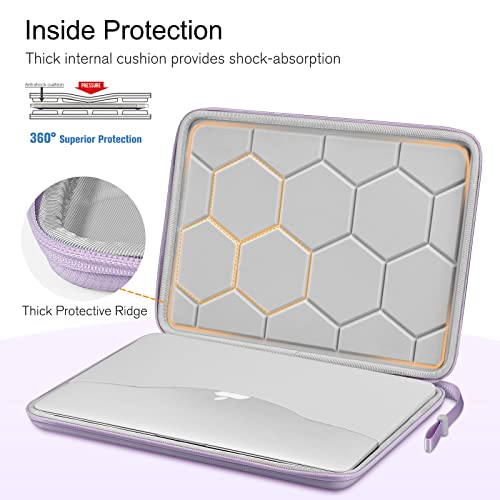FINPAC Hard Laptop Sleeve Case for 13 inch MacBook Air M4 2025 A3240 M3 2024 A3113, 14 inch MacBook Pro M5/M4/M3/M2 A3434 A3401, 13" Air/Pro, Waterproof Case for Dell, Surface Laptop, HP, Acer, Lilac - Image 4