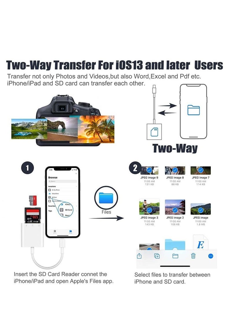 KASTWAVE - 3-in-1 SD Card Reader for iPhone/iPad, Micro SD Card Reader Adapter, Memory SD Card Reader Trail Camera Viewer for iPhone iPad, Plug and Play - Image 1