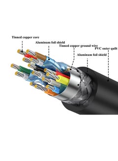 AROAQ VR Link Cable For Meta Quest 3, VR High Speed Stable Data Transmission Cable, Portable Easy To Use Signal Extension Cable, Strong And Flexible Connection Cable For Quest 3, (5m Type C, Pack Of 2pcs)  - Image 2