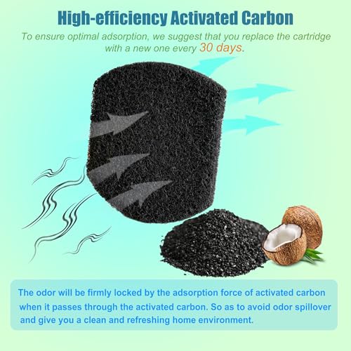 ShuRex 12 Pack Baby Diaper Pail Deodorizer for Ubbi Diaper Pail, Activated Charcoal Odor Absorbing Filters Compatible with Ubbi Steel Diaper Pail, Odor Eliminating, NO Smell - Image 2