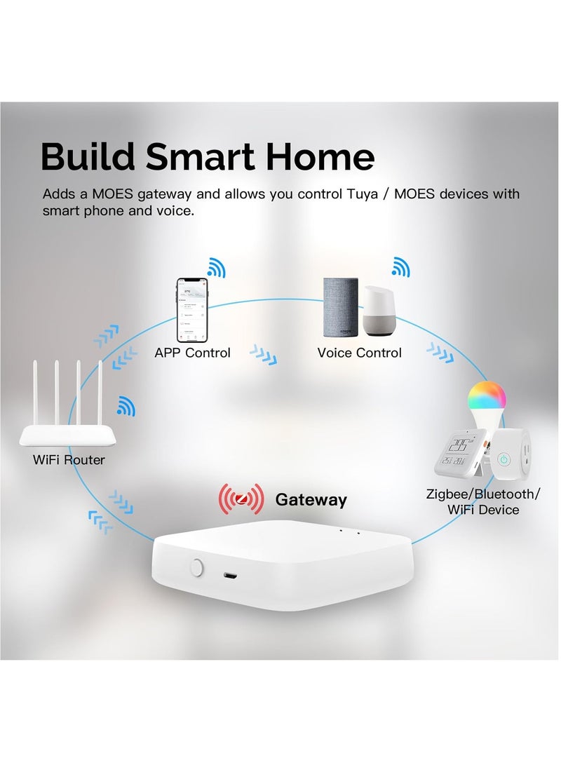 Smart Life APP Controlled WiFi USB Hub, Supports Low Energy Bluetooth 5.0 and ZigBee 3.0 Wireless Connections, Compatible with Alexa and Google Home for Smart Home Automation Control - Image 2