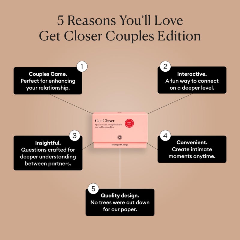 Intelligent Change Get Closer Conversation Cards for Couples, Intimacy Deck Card Game, Fun Date Night Ideas, 100 Icebreaker Couple Questions to Strengthen Bonds and Relationships - Image 4