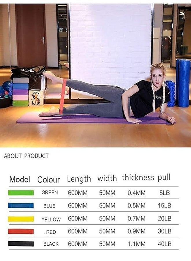 OPOFOX Resistance Bands Set, Toning Exercise Band for Gym Booty Belt,Professional Non-Latex Elastic Band for Exercise, Physical Therapy, & Rehab(Multicolor) Set of5 - Image 4