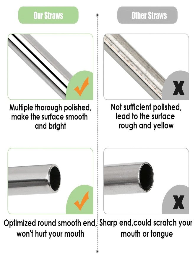 MUTNITT Set of 20 10.5" Reusable Bent Stainless Steel Straws with 20 Silicone Tips 5 Cleaning Brush 1 Travel Case Eco Friendly Extra Long Metal Straw Drinking for 20 24 30 oz Tumbler - Image 2