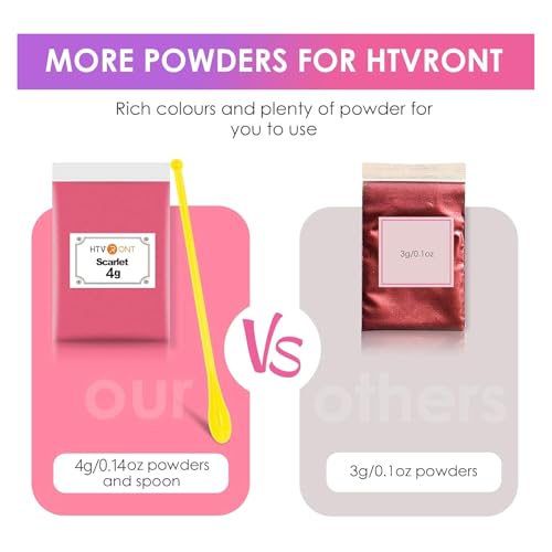 HTVRONT Mica Powder for Epoxy Resin 104 g - 26 Colors Shimmery Pigment Powder - Easy to Mix & Natural for Soap Making, Lip Gloss, Bath Bombs - Image 2