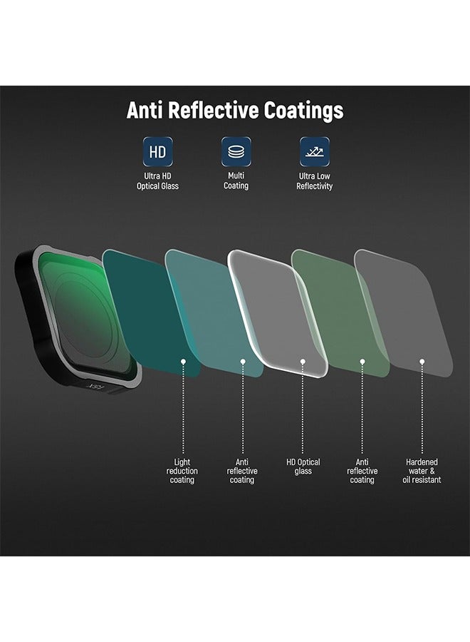 NEEWER 15X Magnification Lens 7-10cm Focal Distance for Macro Photography Close Up, Compatible with GoPro Hero 13 12 11 10 9 Action Camera, Not Waterproof, LS-31 - Image 5