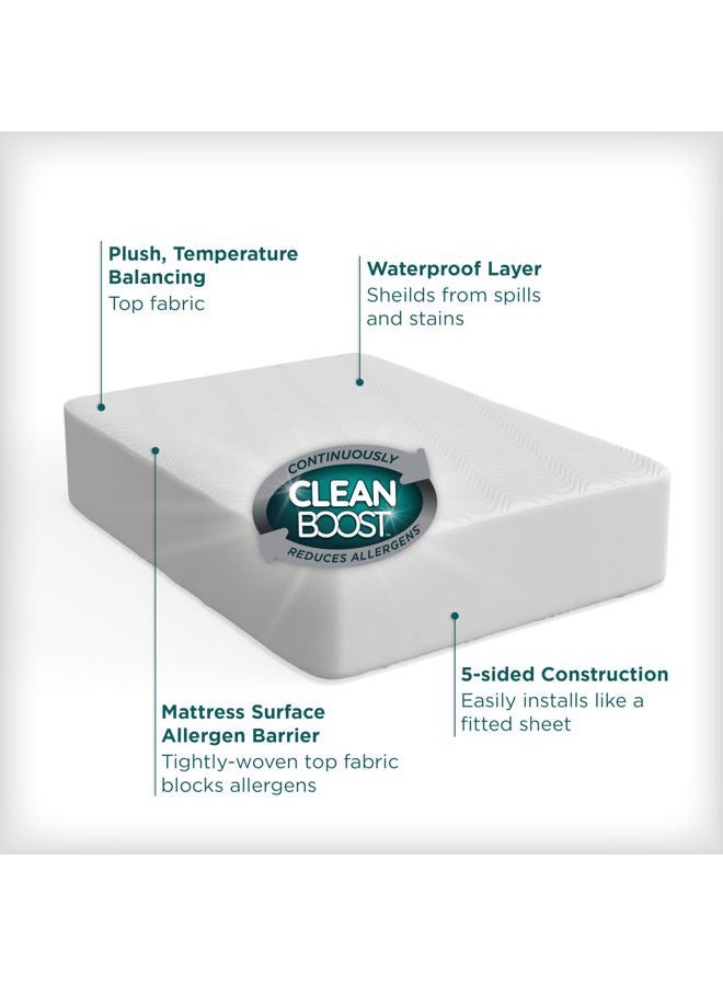 Aller-Ease Clean Boost Plush Knit Mattress Protector, Full - Image 2