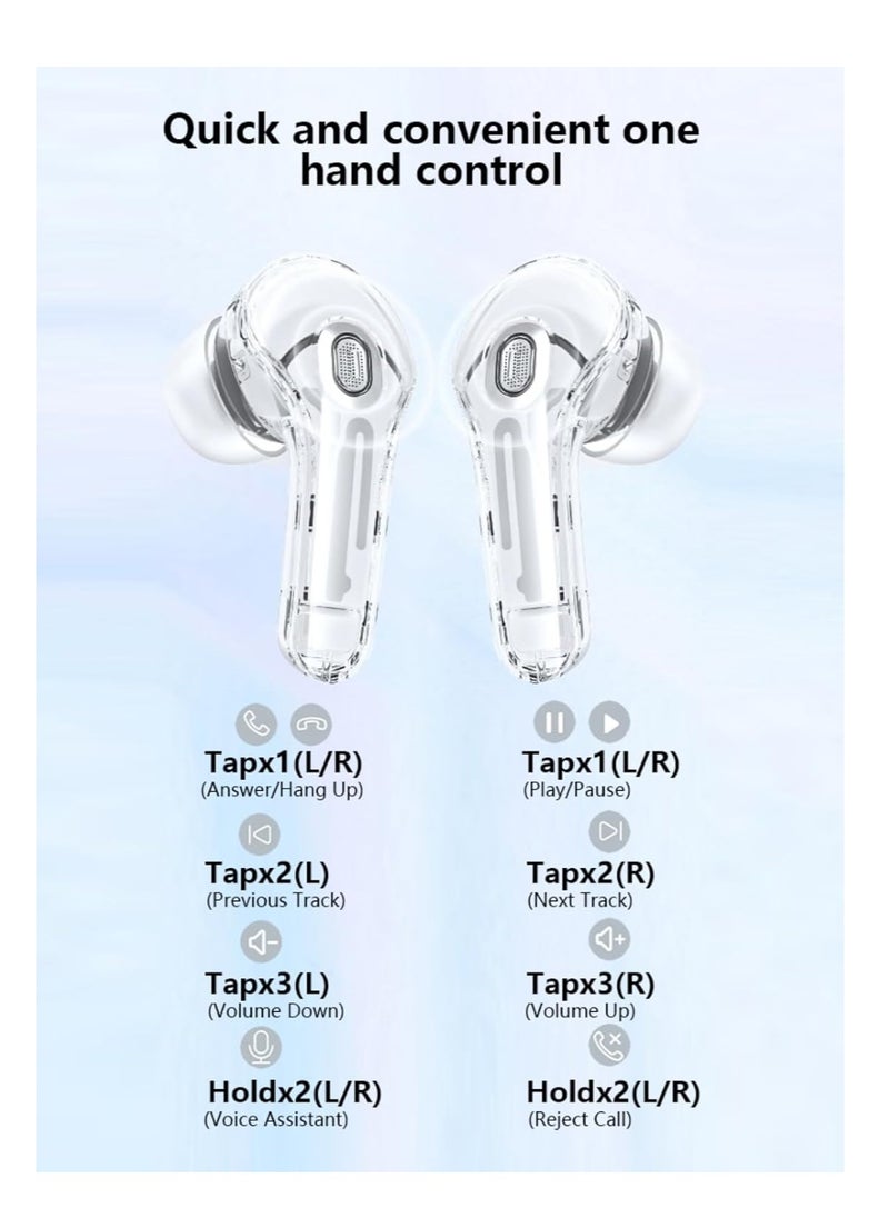 Generic - TWS Wireless Bluetooth Earphones, Transparent Design with Digital Display to Know the Charging Level, High Definition Stereo Gaming Headphones with Built-in Mic, with Touch Control Technology for the Earphone - Blue - Image 1