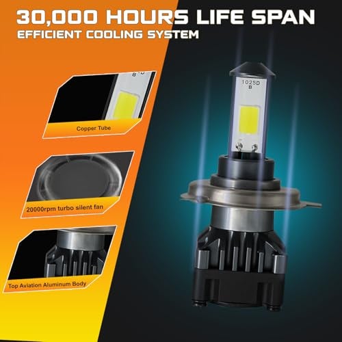 OTO2EYE 1 YEAR WARRANTY 40W High Bright H4 LED Headlight Bulb for Bike Scooter 6000 Lumens 8000 RPM Fan for Cooling Aluminum Body Bike LED Light - Image 3