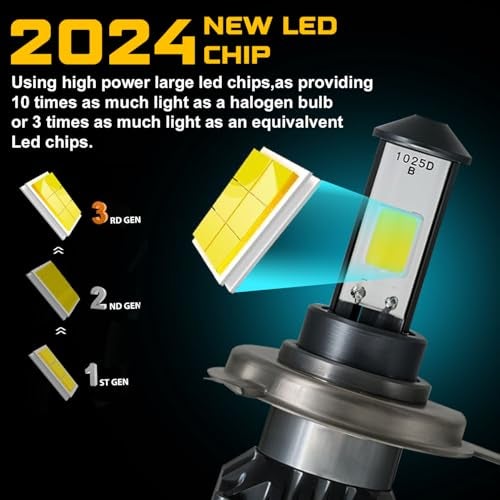 OTO2EYE 1 YEAR WARRANTY 40W High Bright H4 LED Headlight Bulb for Bike Scooter 6000 Lumens 8000 RPM Fan for Cooling Aluminum Body Bike LED Light - Image 4