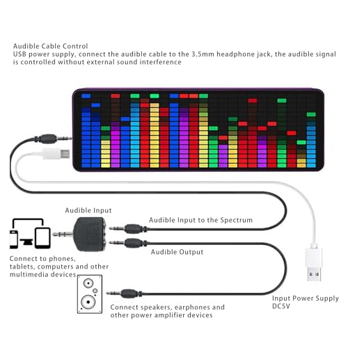 Zyyini LED Music Spectrum Display, 16x24 384 RGB LED Display Audio Spectrum Analyzer Display, 5V 1A 3W USB LED Music Spectrum for Car Game Room,with Clock 20 Dynamic 7 Color - Image 4