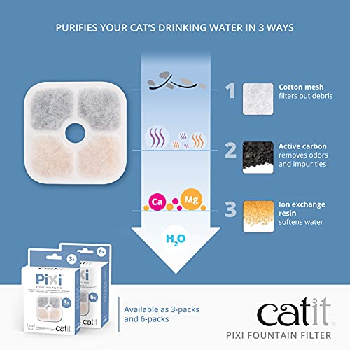 Catit PIXI Cat Drinking Fountain Original Filter, Official Replacement Triple Action Water Filter, 3-Pack, White - Image 3