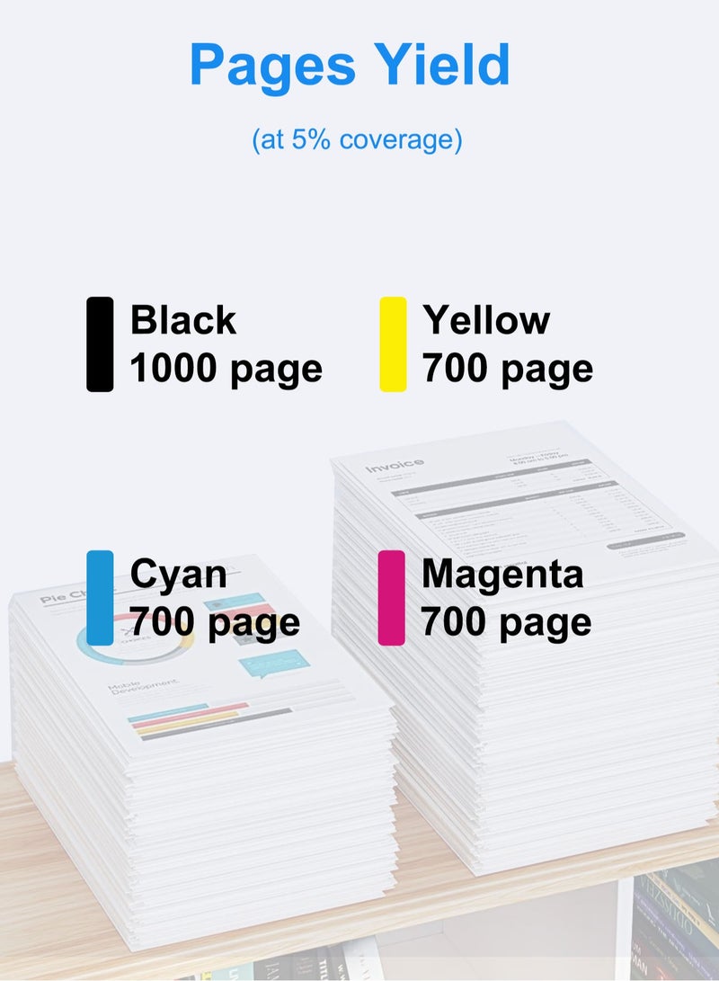 117A Toner Cartridges With Chip Replacement for 117A 117 W2070A W2071A W2072A W2073A Color Laser MFP 179fwg 178nwg 179fnw 178nw 150a 150nw 179 178 150 ( Black Cyan Yellow Magenta) - Image 3