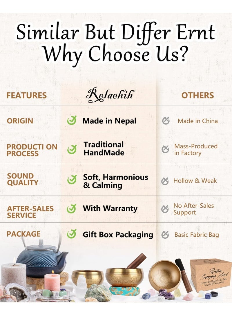 Singing Bowls Set-100% Hand-hammered in Nepal Sound Bowl for Meditation, Yoga, Chakra, Meditation Accessories, Unique Gifts for Women, Men (3.15 inch) - Image 3