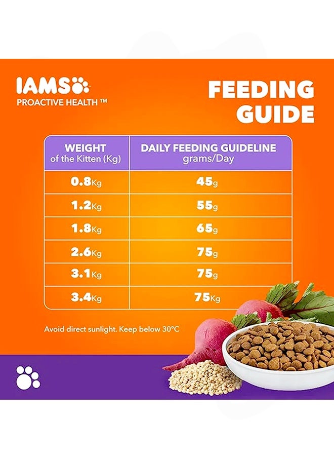 Iams Mother And Kitten With Chicken Dry Cat Food - 1KG - Image 3