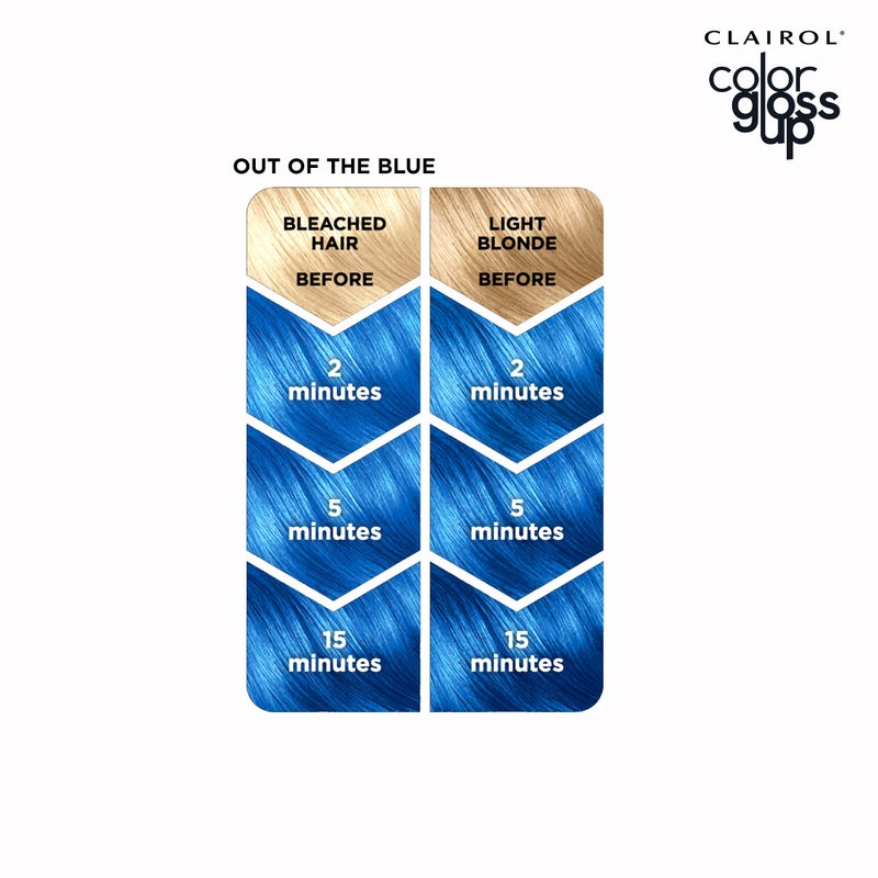 Clairol Color Gloss Up Temporary Hair Dye, Out of the Blue Hair Color, Pack of 1 - Image 5