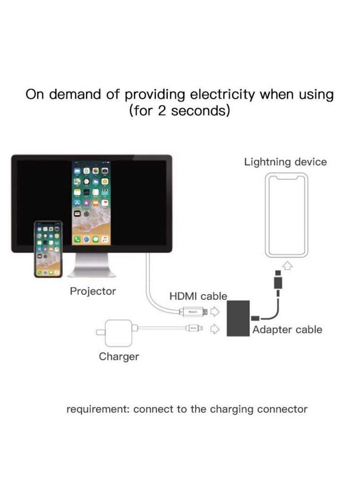 Yesido - iPhone Lightning to HDMI 1080P Audio and Video Adapter - Image 1