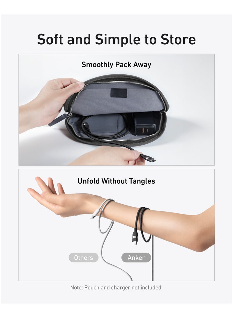 Ankey Anker Usb-C To Usb-C Cable 6Ft 240W Braided Black - Image 5