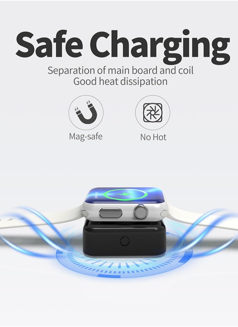 Manopola - Portable Charger for Apple Watch Battery Pack with Fast Charging for iWatch,Compact 1200mAh Wireless Magnetic Power Bank with Keychain for Apple Watch Series9/8/7/6/5/4/3/2/SE/Ultra/Ultra2 - Image 1