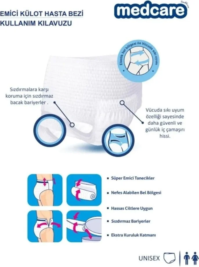 ميدكير Maxi Absorbent Panties - Adult Diaper - Large Size - 8 Drops - 30 Pack x 8 Pieces