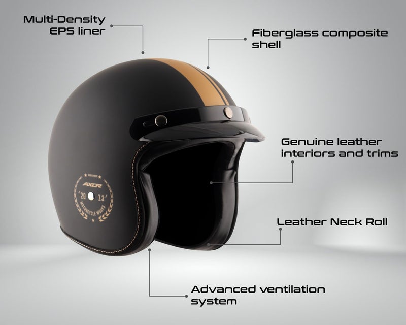 Axor Retro Jet Euro Globe ISI and DOT Certified Matte Finish Open Face Helmet for Men and Women with Stylish Peak- Dull Black -L - Image 5