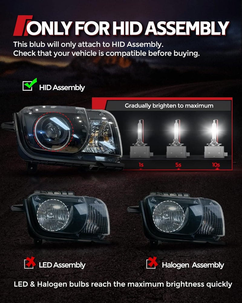 Torchbeam D8S D8R Xenon HID Headlight Bulbs - Pack of 2 - Image 2