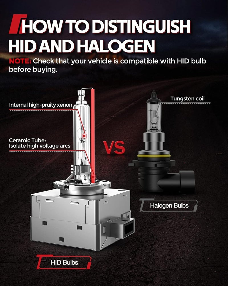 Torchbeam D8S D8R Xenon HID Headlight Bulbs - Pack of 2 - Image 5