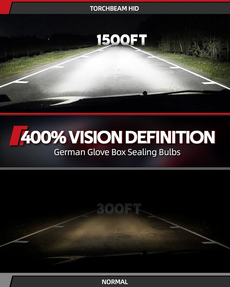 Torchbeam D8S D8R Xenon HID Headlight Bulbs - Pack of 2 - Image 4