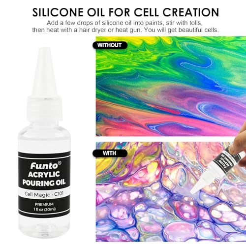 Funto Acrylic Pouring Paint Set, 36 Bottles, with Silicone Oil, High Flow, Pre-Mixed, Art Supplies for Pouring on Canvas, Glass, Wood, Tile, Rocks - Image 5