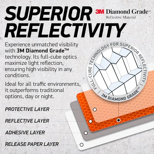 Byllstore Reflective Safety Tape Stickers | 3M Diamond Grade | Orange | 1.2″ x 3.15″ | 20-Pack | Safety Warning Tape for Helmets, Cars, Mailboxes & More - Image 5