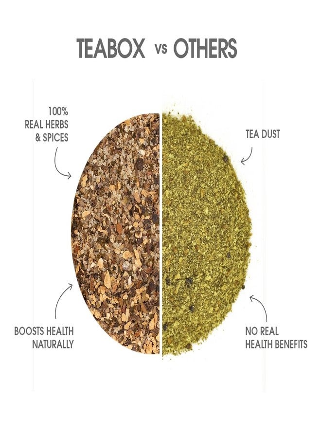 Teabox Detox Kahwa Herbal Tea | 25 Biodegradable Teabags | 8 Natural Ingredients | Supports Body Detox & Healthy Digestion | 0% Bitterness | Caffeine-Free Wellness Brew - Image 4