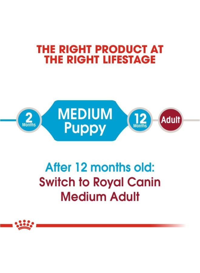 ROYAL CANIN Size Health Nutrition Medium Puppy 4 KG - Image 3
