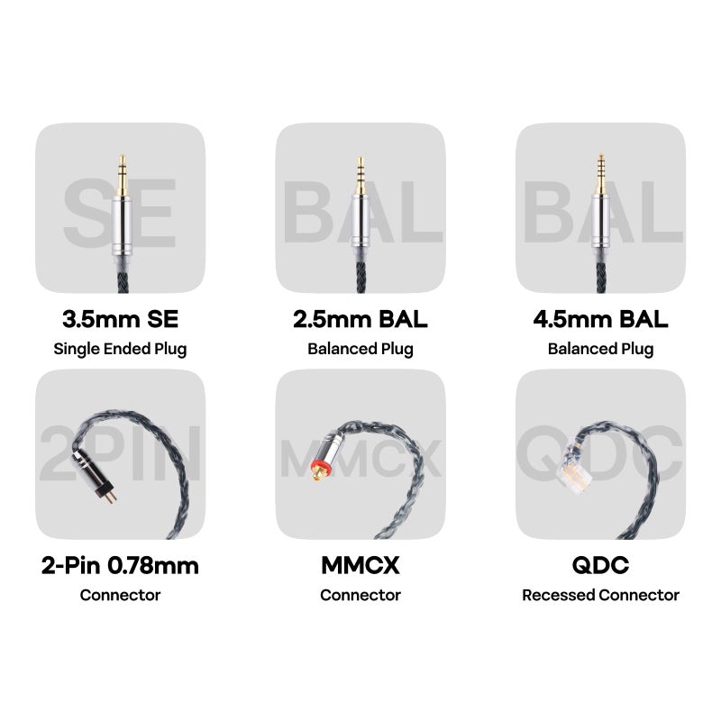 Linsoul Tripowin Zonie IEM Cable, 16 Core Silver Plated Earphone Upgraded Cords, 1.25m SPC in Ear Monitor Cable for 7hz Zero:2 Orchestra Lite Cadenza Hype4 Supermix4(2pin 0.78mm, 3.5mm)(Moss) - Image 4