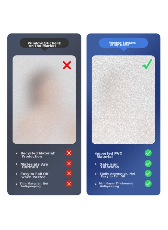 Jinlongxing Frosted Glass Privacy Window Film, Anti-peeping Sticker, 0.6*2 Meters, Light-transmitting But Opaque, For Bathroom And Toilet - Image 2
