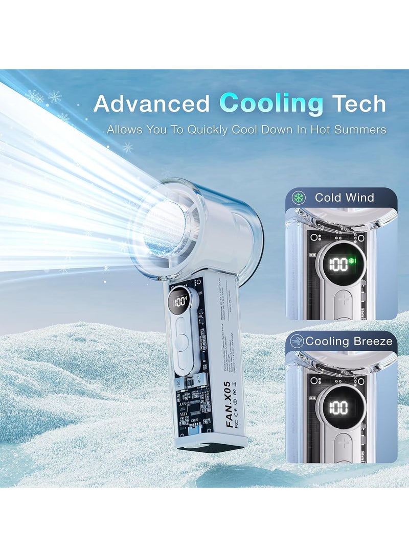 DC-ITECH Handheld Portable Trubo Fan for Ice Cooling - 1-100 Adjustable Powerful Mini Cooling Personal Fan - 3000mAh Rechargeable,18H,Led Display - Essentials Gifts For Travel,Outdoor,Camping,Women,Man -white - Image 5