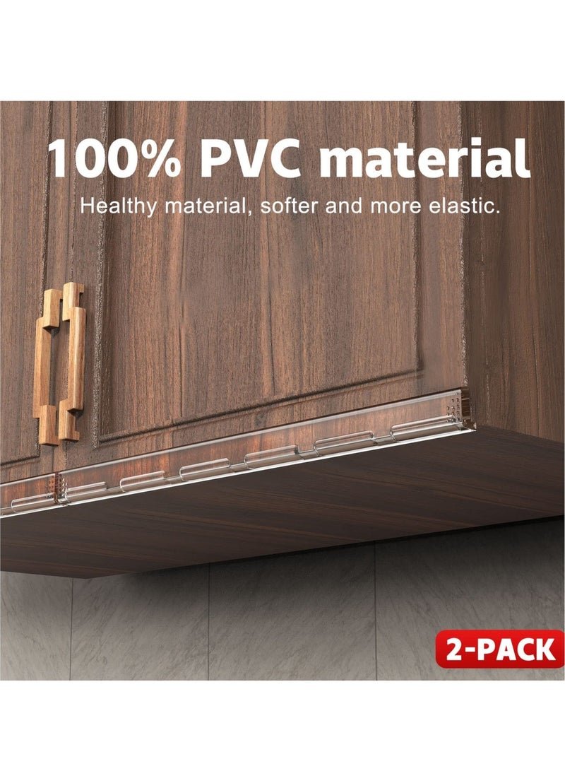 Y&D Edge Protectors, 4 Pcs Baby Safety Corner Protector Strip, Clear Adhesive Long Strip Table Guards, for Cabinets Drawers Furniture - Image 2