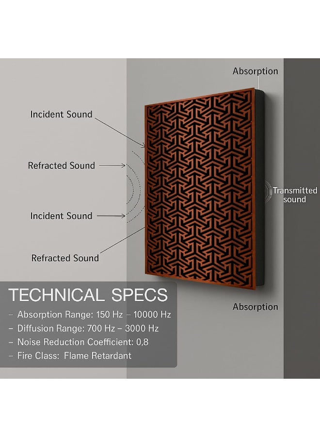 Acoustic Motion Acoustic diffuser panels 25x50x5.5 cm DRIVEWAVE design with Self-Adhesive,Sound Proof,Diffusion Panels for Home,Studio,Office,Wall art Foam+wood Boards For Acoustic Room Treatment,Brown,4 pieces - Image 5