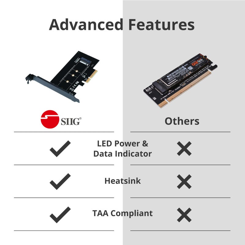 SIIG M.2 NGFF SSD (M Key) to PCIe 3.0 x4 Card Adapter For 2230, 2242,2260, 2280 M.2 PCIe Host Controller Expansion Card SSDs NVMe or AHCI (SC-M20014-S1) - Image 4
