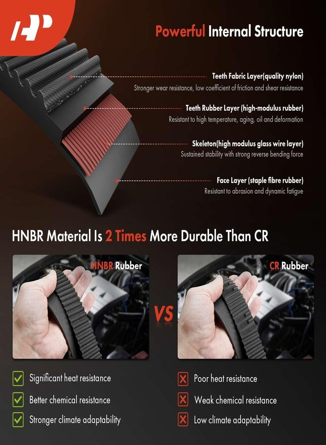 A-Premium 12PCS Engine Timing Belt Kit Water Pump W/Tensioner Compatible with Toyota Camry 87-01, RAV4 96-00, Celica 87-89/92-99, Solara 99-01 - 2.0L 2.2L, Replace# 9008031023 - Image 4