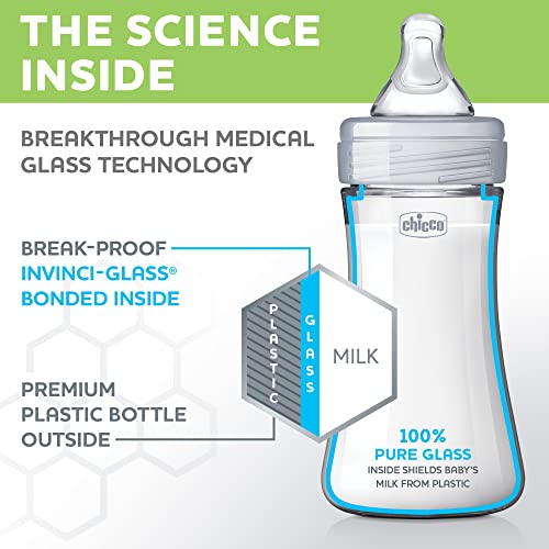 Chicco Duo Newborn Hybrid Baby Bottle Starter Gift Set with Invinci-Glass Inside and Plastic Outside | Dishwasher, Bottle Warmer, and Electric Sterilizer Safe | Intui-Latch Nipple | Clear/Grey - Image 3