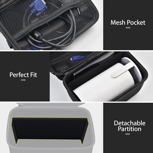 Grapsa Mini Projector Case Compatible with Magcubic for Alwtniet for Limimart for Aubor for HIPPUS Portable Projector 4K 1080P Support, Storage Holder Organizer for accessories -Black - Image 4