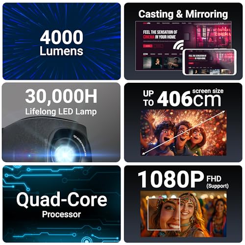 ZEBRONICS PIXAPLAY 24, Smart LED Vertical Projector, 4000 Lumens, 1080p Support, 160" Screen Size, Auto Focus & Keystone, Bluetooth, WiFi, HDMI (ARC), USB, AUX, APP Support, Miracast - Image 4