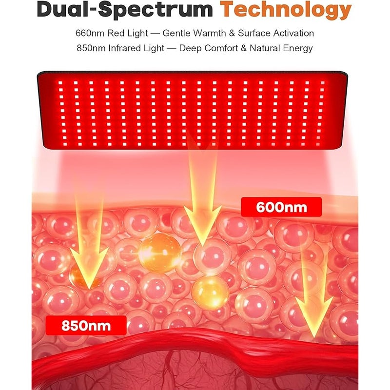Red Light Therapy for Body, 80 x 29 cm, 360 LEDs 660nm and 850nm Infrared Light Therapy for Body, Back, Waist, Shoulder, Knee - Image 4