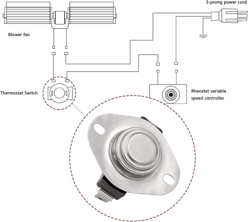 BoyoTec Wood Stove Thermostat Switch, Fireplace Blower Fan Thermal Switch, Snap Disc Temp Control (100°F ON and 85°F Off), Snap Disc Thermostat Switch - Image 3