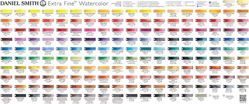 DANIEL SMITH Hansa Yellow Deep Extra Fine Watercolor Paint Tube - 15ml (0.5 Fl Oz) - Image 4